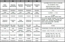 Lade das Bild in den Galerie-Viewer, LowcostMobile PAN5G-MIMO-2024 12 dBi 4G 5G SMA-Panel-Antenne für TP-Link, Huawei, ZTE, ZyXel und Teltonika-Router