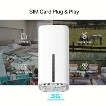 Lade das Bild in den Galerie-Viewer, TP-Link NX200 5G Router WLAN Mesh 3 x RJ45 WLAN 6 AX1800