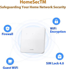 Lade das Bild in den Galerie-Viewer, Huawei B320-323 4G CPE 5s Mobile WiFi 1 x SMA für externe Antenne