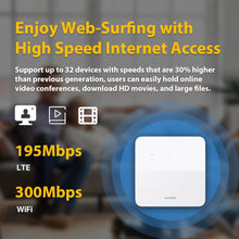 Lade das Bild in den Galerie-Viewer, Huawei B320-323 4G CPE 5s Mobile WiFi 1 x SMA für externe Antenne