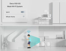 Laden und Abspielen von Videos im Galerie-Viewer, TP-Link Deco X50 5G LTE WiFi 6 AX3000 Router 3 RJ45 2 RP-SMA-Anschlüsse für externe Antenne