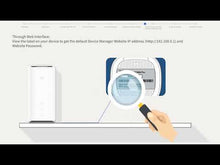 Laden und Abspielen von Videos im Galerie-Viewer, ZTE MC888 PRO 5G WiFi 6 2 RJ45 Gigabit 1 RJ11 NanoSIM