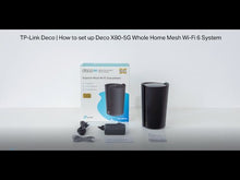 Laden und Abspielen von Videos im Galerie-Viewer, TP-Link Deco X80 5G LTE WiFi 6 AX6000 Router 2 RJ45 RJ11 2 externe Antenne SMA-Anschluss