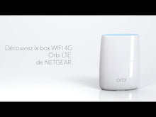 Laden und Abspielen von Videos im Galerie-Viewer, Netgear LBR20 Orbi (LBR20-100EUS) 4G LTE-Router Kategorie 18