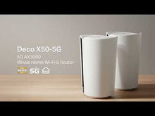 Laden und Abspielen von Videos im Galerie-Viewer, TP-Link Deco X50 5G LTE WiFi 6 AX3000 Router 3 RJ45 2 RP-SMA-Anschlüsse für externe Antenne
