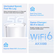 Lade das Bild in den Galerie-Viewer, TP-Link Deco X50 5G LTE WiFi 6 AX3000 Router 3 RJ45 2 RP-SMA-Anschlüsse für externe Antenne