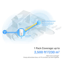 Lade das Bild in den Galerie-Viewer, TP-Link Deco X50 5G LTE WiFi 6 AX3000 Router 3 RJ45 2 RP-SMA-Anschlüsse für externe Antenne