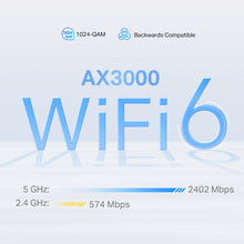 Lade das Bild in den Galerie-Viewer, TP-Link Deco X50 5G LTE WiFi 6 AX3000 Router 3 RJ45 2 RP-SMA-Anschlüsse für externe Antenne