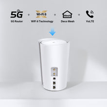 Lade das Bild in den Galerie-Viewer, TP-Link Deco X80 5G LTE WiFi 6 AX6000 Router 2 RJ45 RJ11 2 externe Antenne SMA-Anschluss