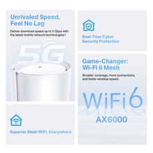 Lade das Bild in den Galerie-Viewer, TP-Link Deco X80 5G LTE WiFi 6 AX6000 Router 2 RJ45 RJ11 2 externe Antenne SMA-Anschluss