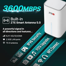 Lade das Bild in den Galerie-Viewer, ZTE G5 MC8520B 5G CPE WLAN 7 Gigabit RJ11 2 TS9 für externe Antenne