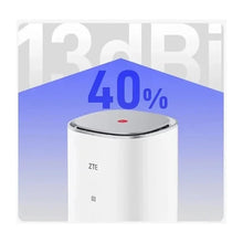 Lade das Bild in den Galerie-Viewer, ZTE G5 MC8520B 5G CPE WLAN 7 Gigabit RJ11 2 TS9 für externe Antenne