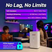 Lade das Bild in den Galerie-Viewer, ZTE G5 MC8520B 5G CPE WLAN 7 Gigabit RJ11 2 TS9 für externe Antenne