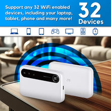 Lade das Bild in den Galerie-Viewer, ZTE U50 5G MiFi Pocket Hotspot 4500 mAh Akku 2 x TS9 für externe Antenne
