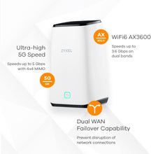 Lade das Bild in den Galerie-Viewer, ZyXEL NR5103 5G NR Indoor Router 2xRJ45 2,5G 1xUSB 3.0 4 Port TS9 für externe Antenne