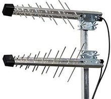 Lade das Bild in den Galerie-Viewer, LowcostMobile RADMINI5G-7003800 4G LTE 5G 7,5dbi Duo SMA Kabel Schwarz 2x10m WL240 für Huawei, Asus, TP Link, Netgear