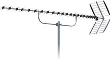 Lade das Bild in den Galerie-Viewer, LowcostMobile RAD92-DVB-ULTRAMAX 18,5 dBi F Passivfilter 4G LTE 5G NR 700 800Mhz Leistungsstarke Outdoor-TNT-TV-Antenne DVB-T DVB-T2 92 Elemente
