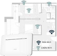 Lade das Bild in den Galerie-Viewer, Huawei B535-333 Weiß Router 4G + LTE LTE-A Kategorie 7 Gigabit WLAN AC 2 x SMA für externe Antenne 4 Ports RJ45 Slot nanoSIM Box 4G