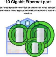 Lade das Bild in den Galerie-Viewer, ZTE MC801A 5G WiFi 6 2 RJ45 1 Gigabit 1 RJ11 nanoSIM 2 x TS9 für externe Antenne