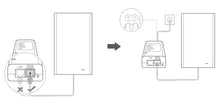 Lade das Bild in den Galerie-Viewer, Huawei H352-381 5G CPE MAX 5 Modem 5G POE RJ45 NanoSIM WLAN 2,4 GHz