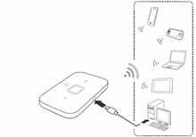 Lade das Bild in den Galerie-Viewer, Huawei E5576-322 Weiß Modem 4G LTE WiFi Akku 1500 mAh