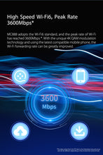 Lade das Bild in den Galerie-Viewer, ZTE MC888 5G WiFi 6 2 RJ45 10 Gigabit 1 RJ11 NanoSIM