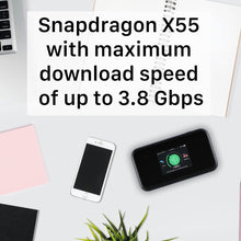 Lade das Bild in den Galerie-Viewer, ZTE MU5001 Schwarz Hotspot Pebble 5G 4G Kategorie 22 WiFi 6 4500mAh Akku mit Schnellladung